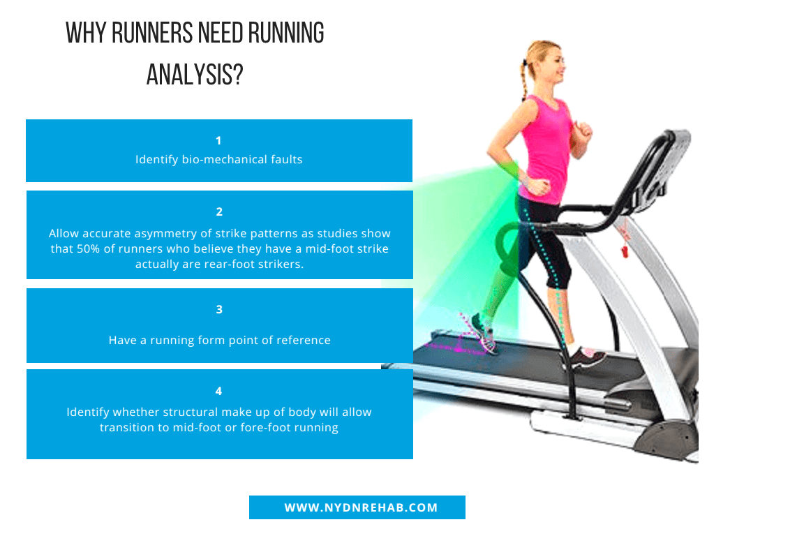 running lab gait analysis