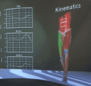 Kinematics in NYC