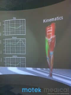 running lab gait analysis