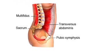 Improve Your Core Stability