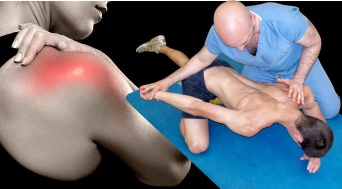 Shoulder Pain Prevention
