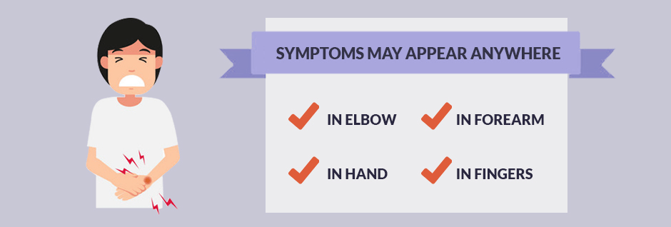 Physical Therapy for Carpal Tunnel Syndrome — Prime Physical Therapy