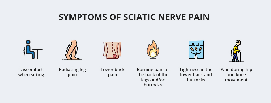 Pain in the lower back and buttocks is often accompanied by a burning or tingling sensation that may travel down the back of your leg