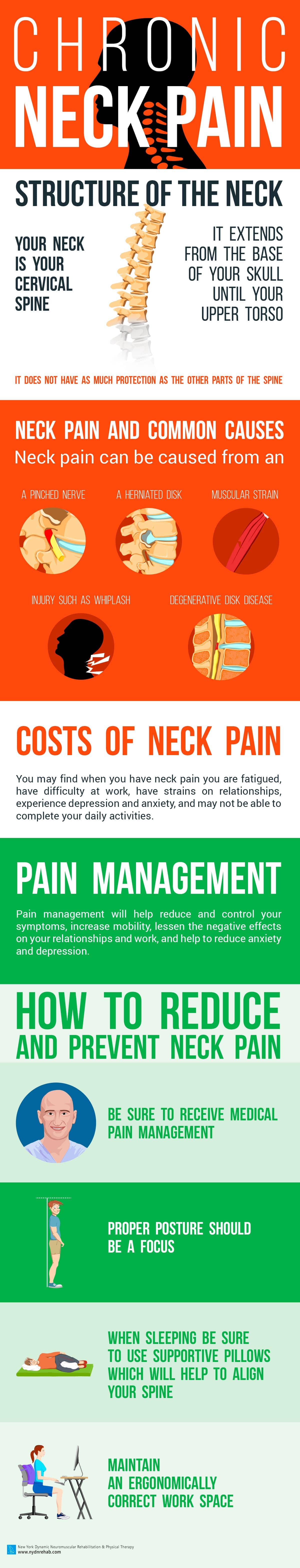 What Is Chronic Neck Pain