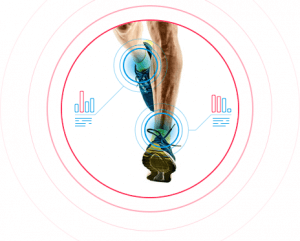 3D Running Gait Analysis - NYDNRehab.com