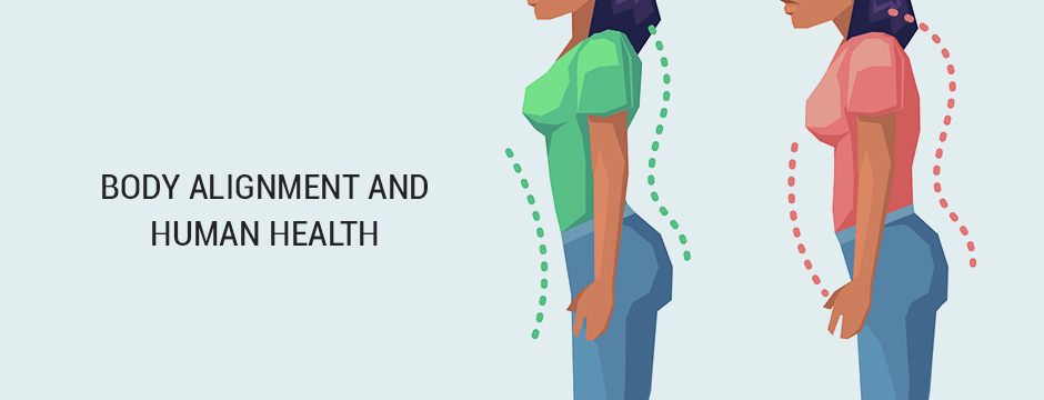 Body Alignment and Human Health