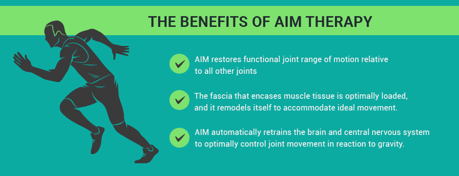 The Benefits of AIM Therapy