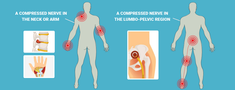 pins and needles in hands and feet and flu symptoms