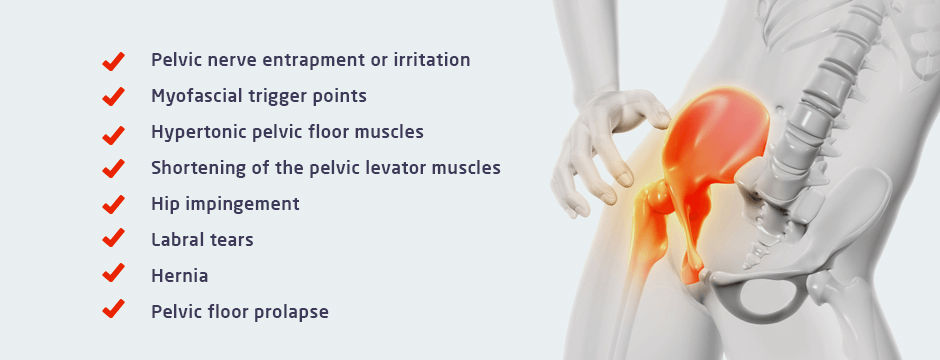 Causes of Pelvic Floor Muscle Pain