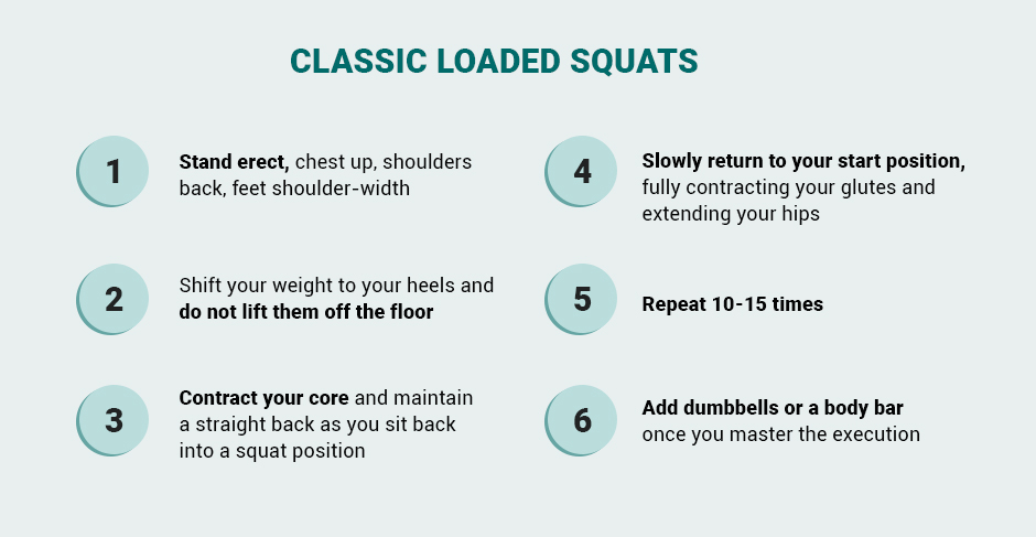 Loaded deadlift