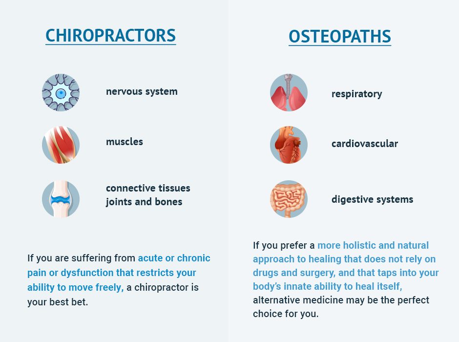 Do You Need an Osteopath or a Chiropractor?