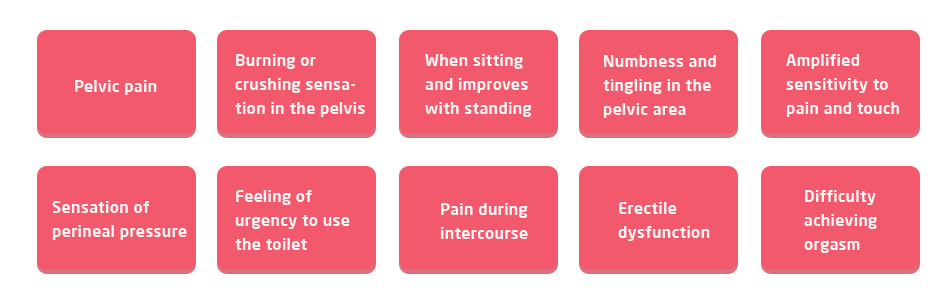 Peripheral neuropathy symptoms include