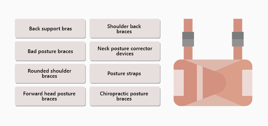 Types of Posture Correction Devices