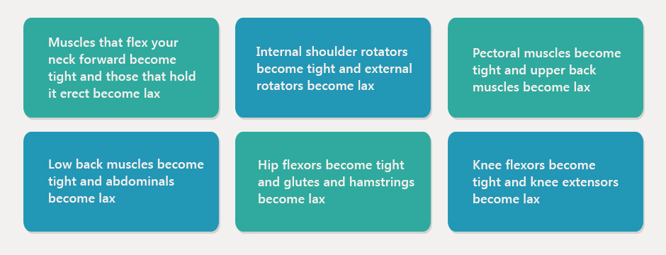 You Should Avoid Posture Braces: The Harmful Effects on Your Healt – Posture  Guy Mike