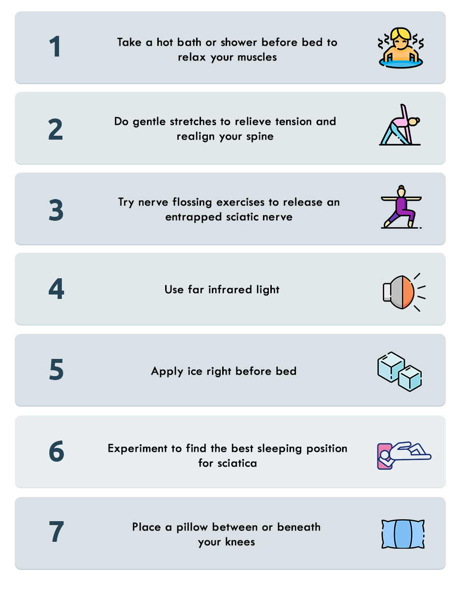 What Is The Best Sleeping Position For Sciatica?