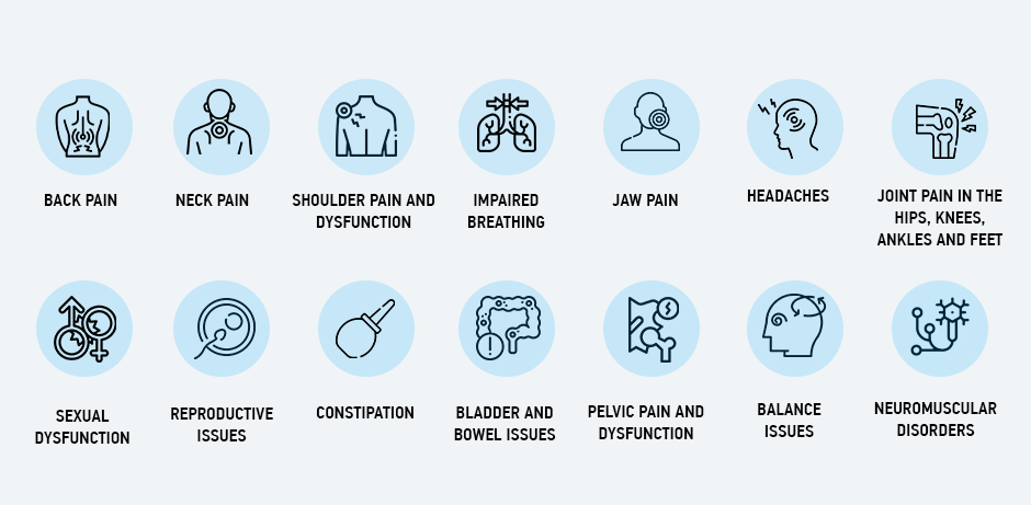 Neuromuscular performance of balance and posture control in