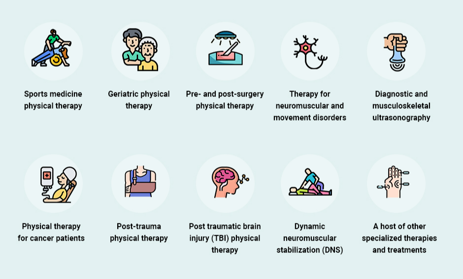 What Does a Physical Therapist Do?