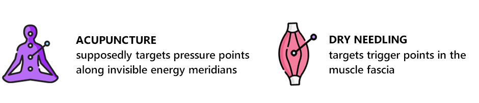 How is Dry Needling Different from Acupuncture?