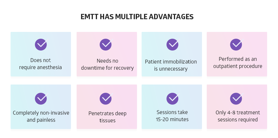 Benefits of EMTT vs Traditional Treatment