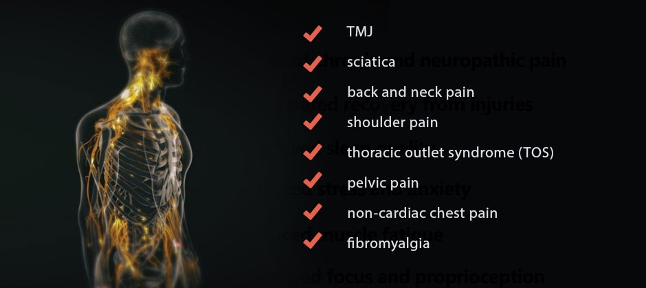 Autonomic Nervous System Dysfunction