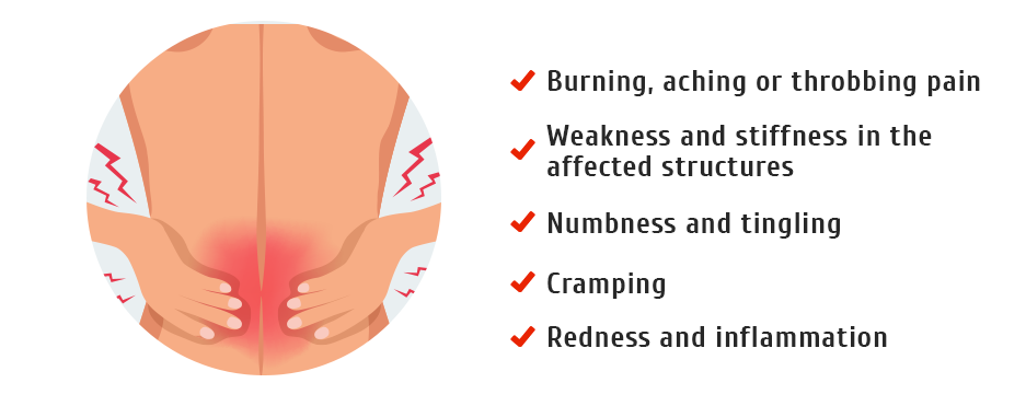 Symptoms of RSI include
