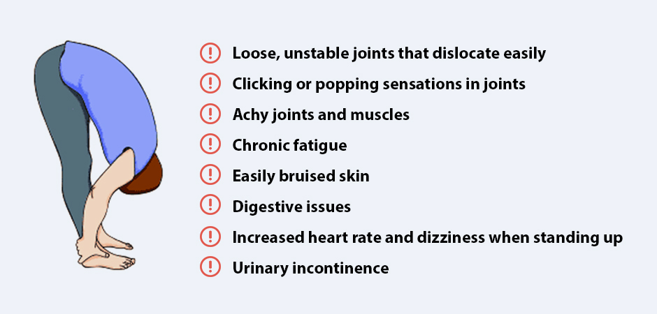 What exactly is Ehlers-Danlos syndrome and what causes it?