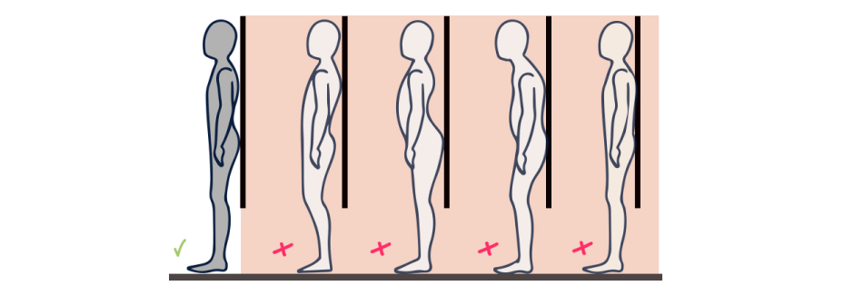 Posture Guide, Good vs. Bad Posture