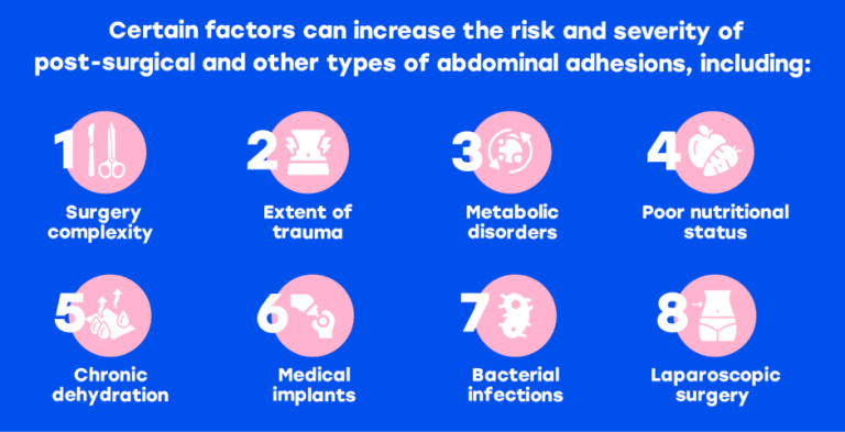 Physical Therapy for Abdominal Adhesions - NYDNRehab.com